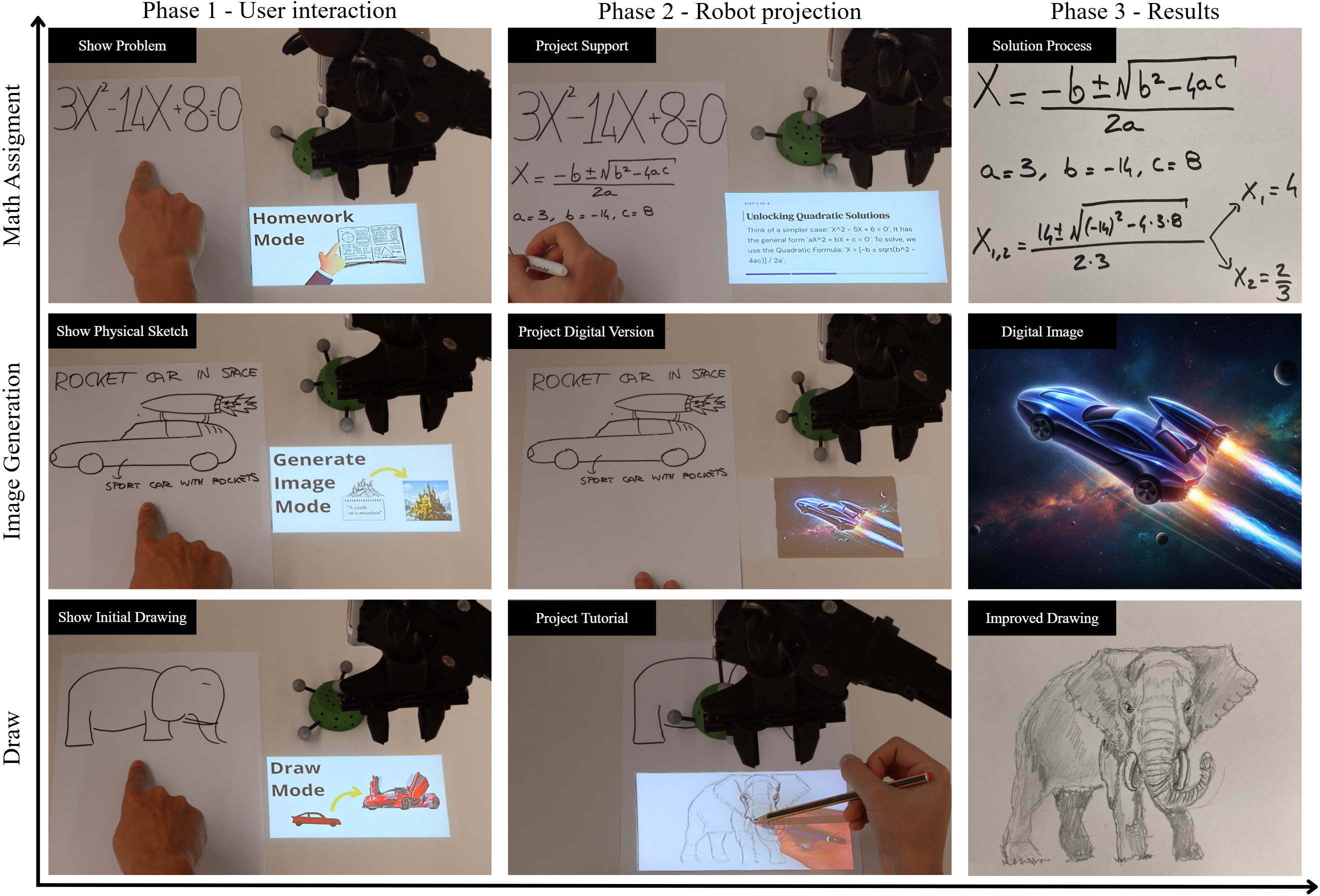AIfred's homework, image-generation, and drawing interaction modes